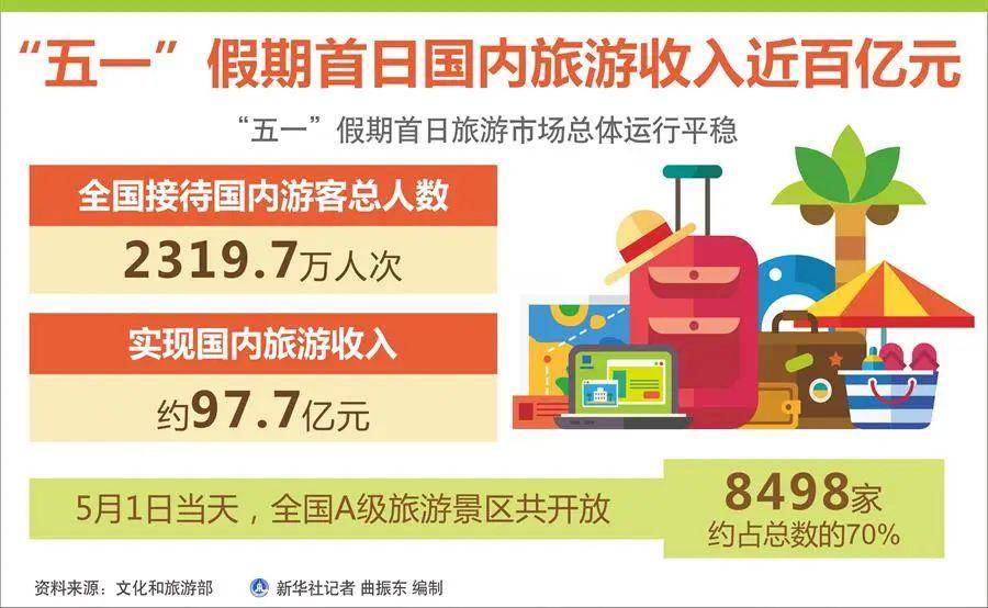 2025新奥跟香港天天开好彩大全及2025年新奥与香港正版免费,全面释义、解释与落实与警惕虚假宣传-全面释义、解释与落实 解析与释义