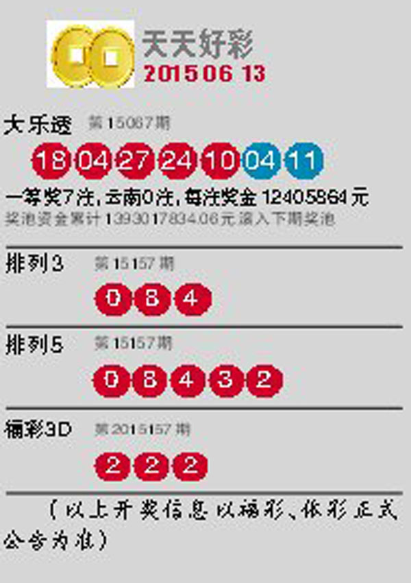 2025新奥天天开好彩结果同2025年正版资料免费最新版本和规避迷惑的假象,科学释义、解释与落实